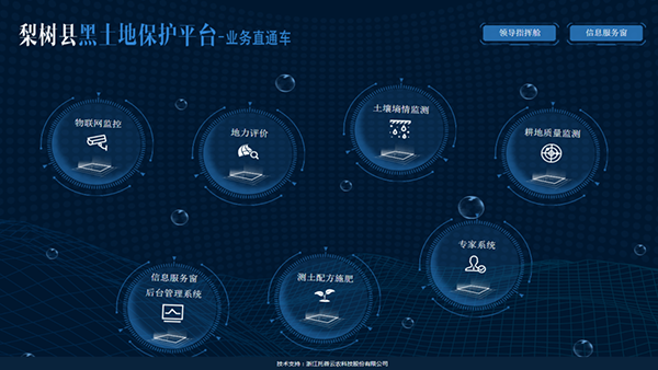 梨樹縣黑土地保護(hù)大數(shù)據(jù)平臺
